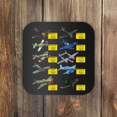 Ww2 Warplanes Most Lethal Airplanes P51 Mustang Coaster