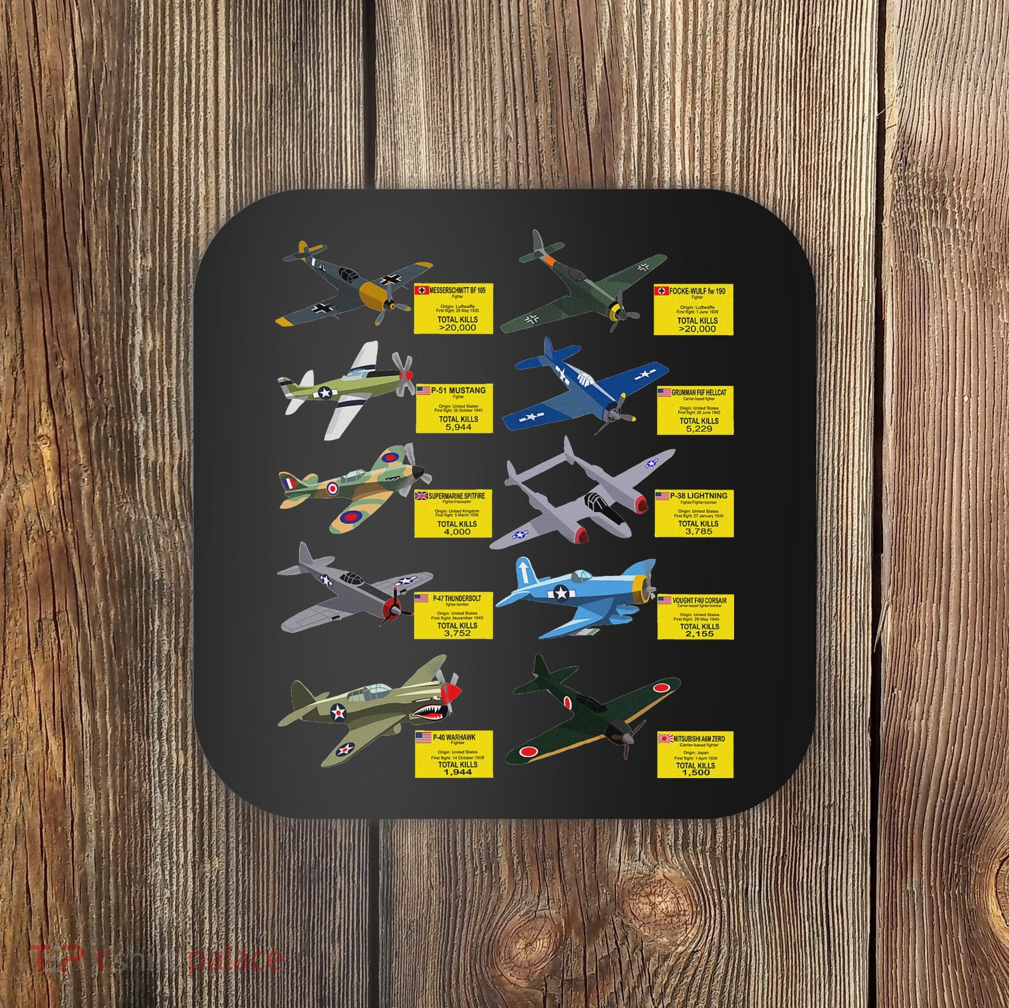 Ww2 Warplanes Most Lethal Airplanes P51 Mustang Coaster