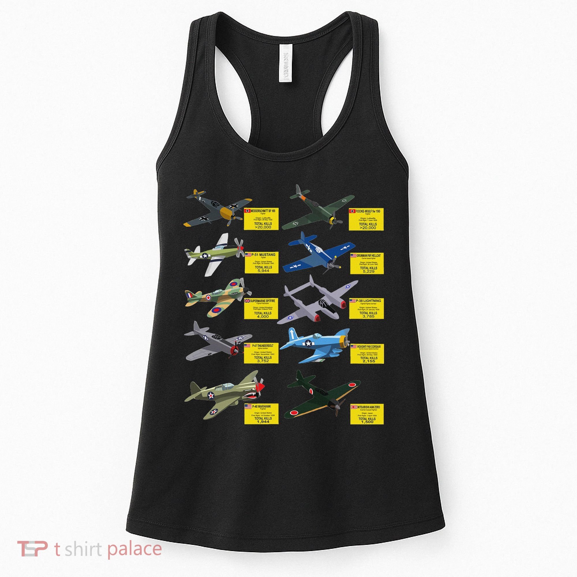 Ww2 Warplanes Most Lethal Airplanes P51 Mustang Women's Tank Top