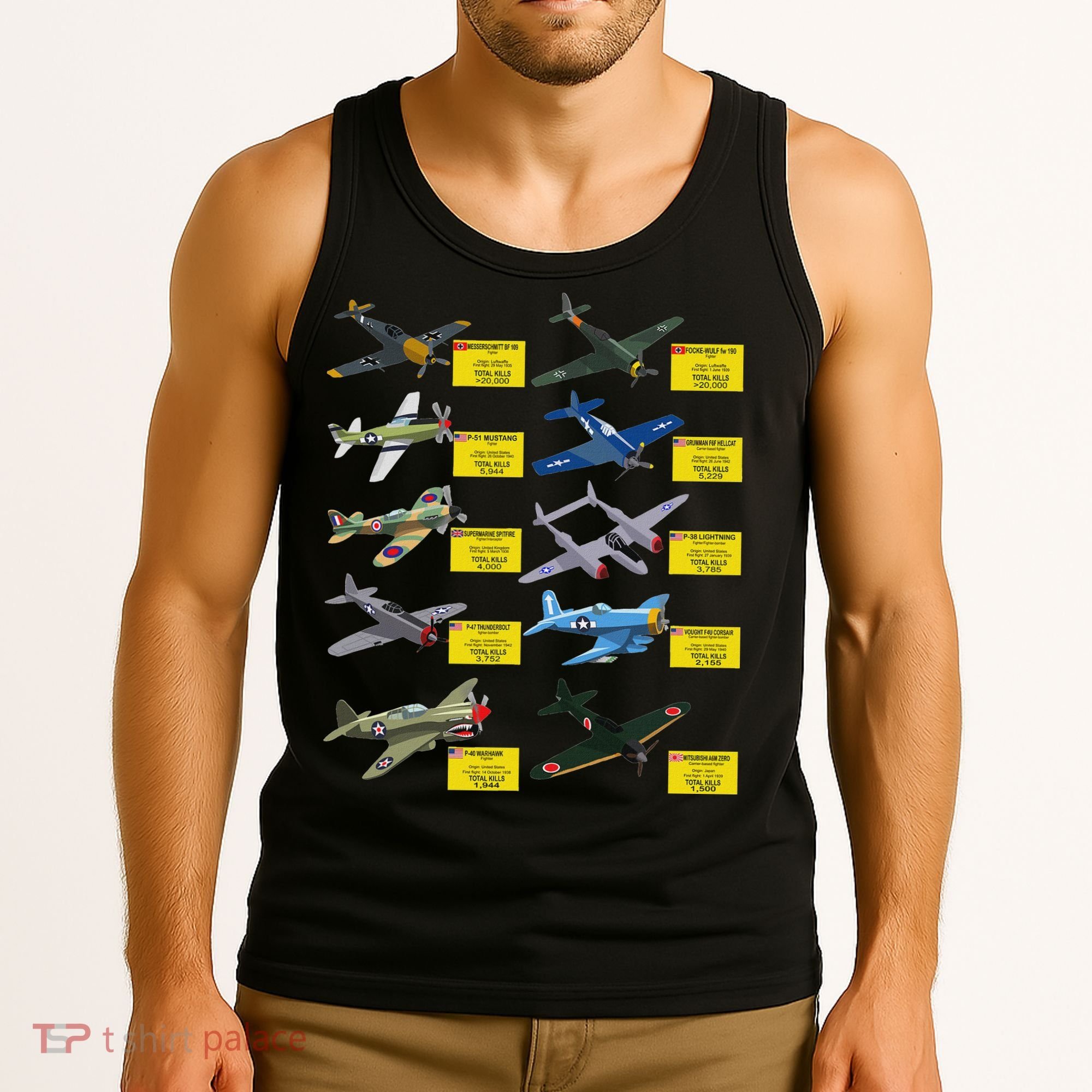 Ww2 Warplanes Most Lethal Airplanes P51 Mustang Tank Top