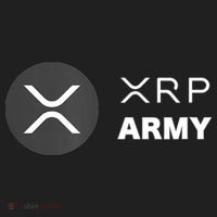XRP Army | Ripple Crypto HODL Chainlink Ethereum Bitcoin Golf Towel thumb 3