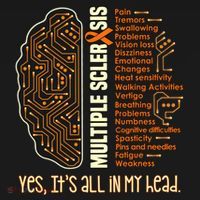 Yes It's All In My Head Multiple Sclerosis Ribbon Brain Gift Women's Hoodie thumb 2