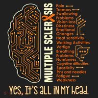 Yes It's All In My Head Multiple Sclerosis Ribbon Brain Gift Golf Towel thumb 3