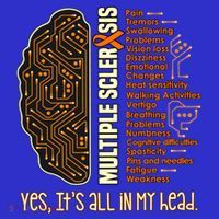 Yes It's All In My Head Multiple Sclerosis Ribbon Brain Gift Mousepad thumb 1