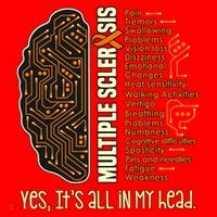 Yes It's All In My Head Multiple Sclerosis Ribbon Brain Gift Santa Hat thumb 1
