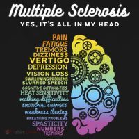 Yes It's All In My Head Multiple Sclerosis Gift Bucket Hat thumb 4