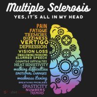 Yes It's All In My Head Multiple Sclerosis Gift Hat thumb 2