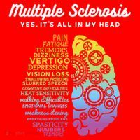 Yes It's All In My Head Multiple Sclerosis Gift Santa Hat thumb 1