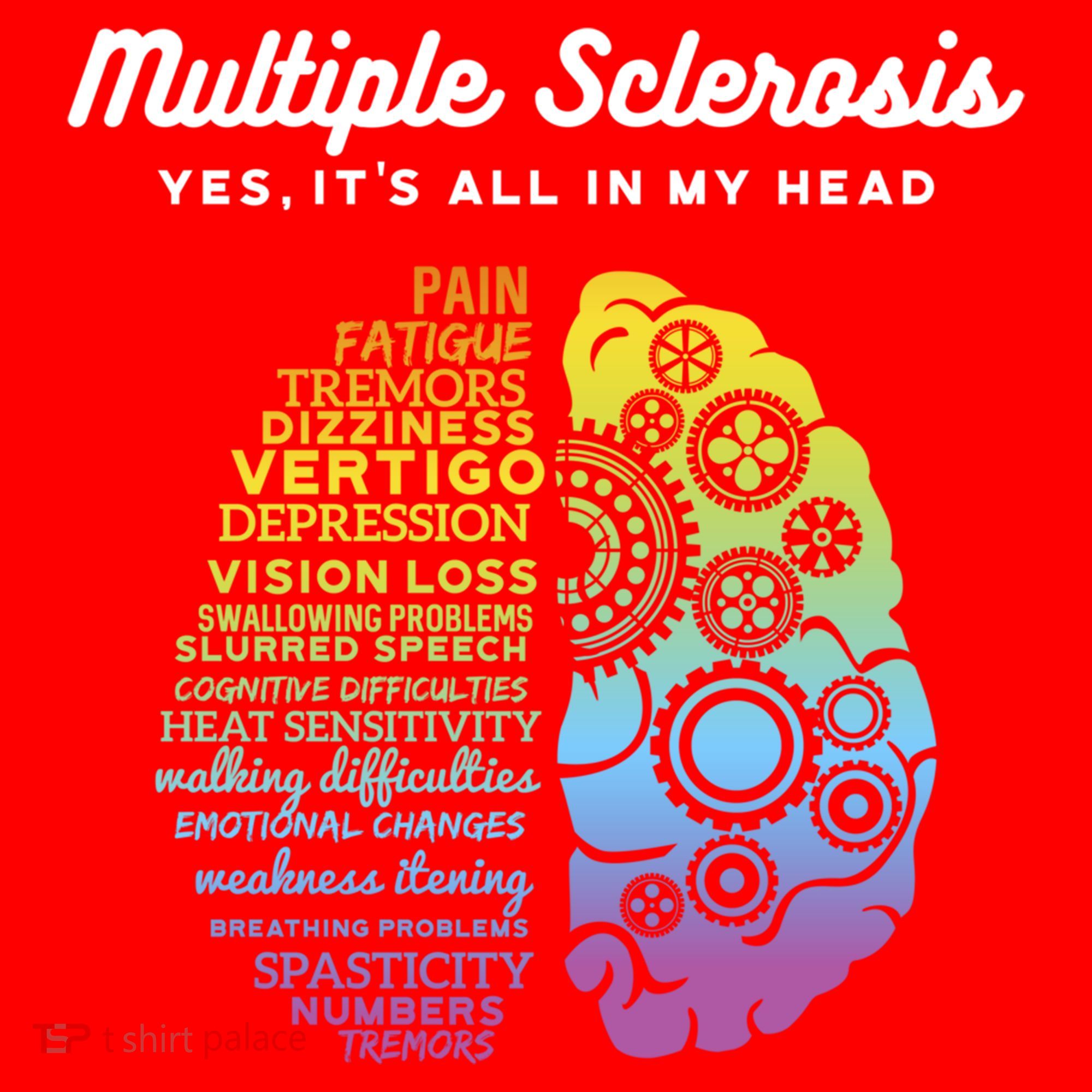 Yes It's All In My Head Multiple Sclerosis Gift Santa Hat