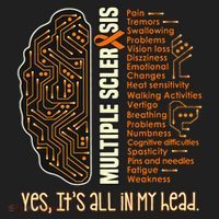 Yes It's All In My Head Multiple Sclerosis Ribbon Brain Hat thumb 2