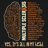 Yes It's All In My Head Multiple Sclerosis Ribbon Brain Tank Top thumb 6