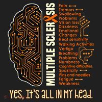 Yes It's All In My Head Multiple Sclerosis Ribbon Brain Golf Towel thumb 3