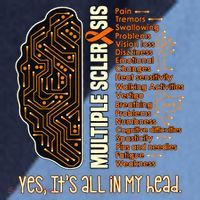 Yes It's All In My Head Multiple Sclerosis Ribbon Brain Raglan Baseball Sleeve Shirt thumb 2