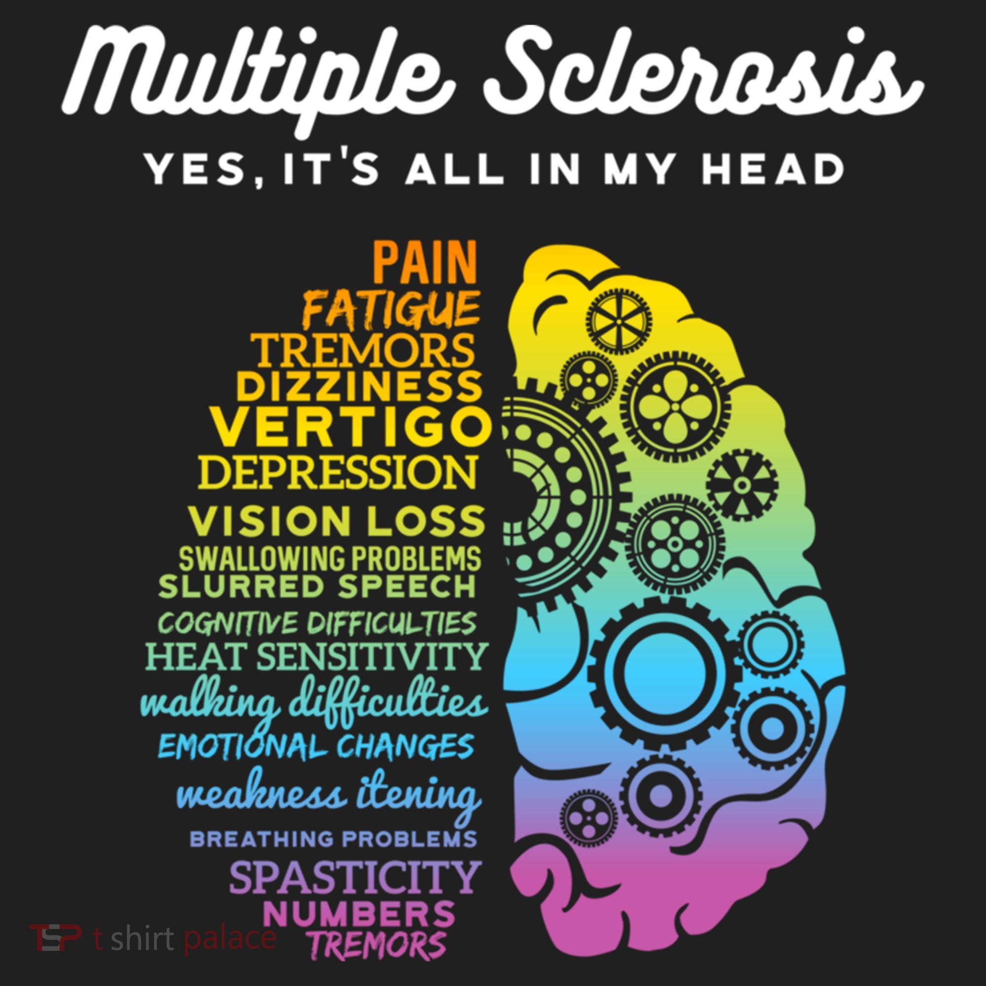 Yes ItS All In My Head Multiple Sclerosis Gift Ms Gift Women's Sweatshirt