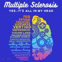 Yes ItS All In My Head Multiple Sclerosis Gift Ms Gift Women's Long Sleeve Shirt thumb 2