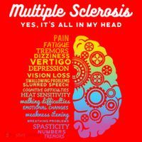 Yes ItS All In My Head Multiple Sclerosis Gift Ms Gift Santa Hat thumb 1