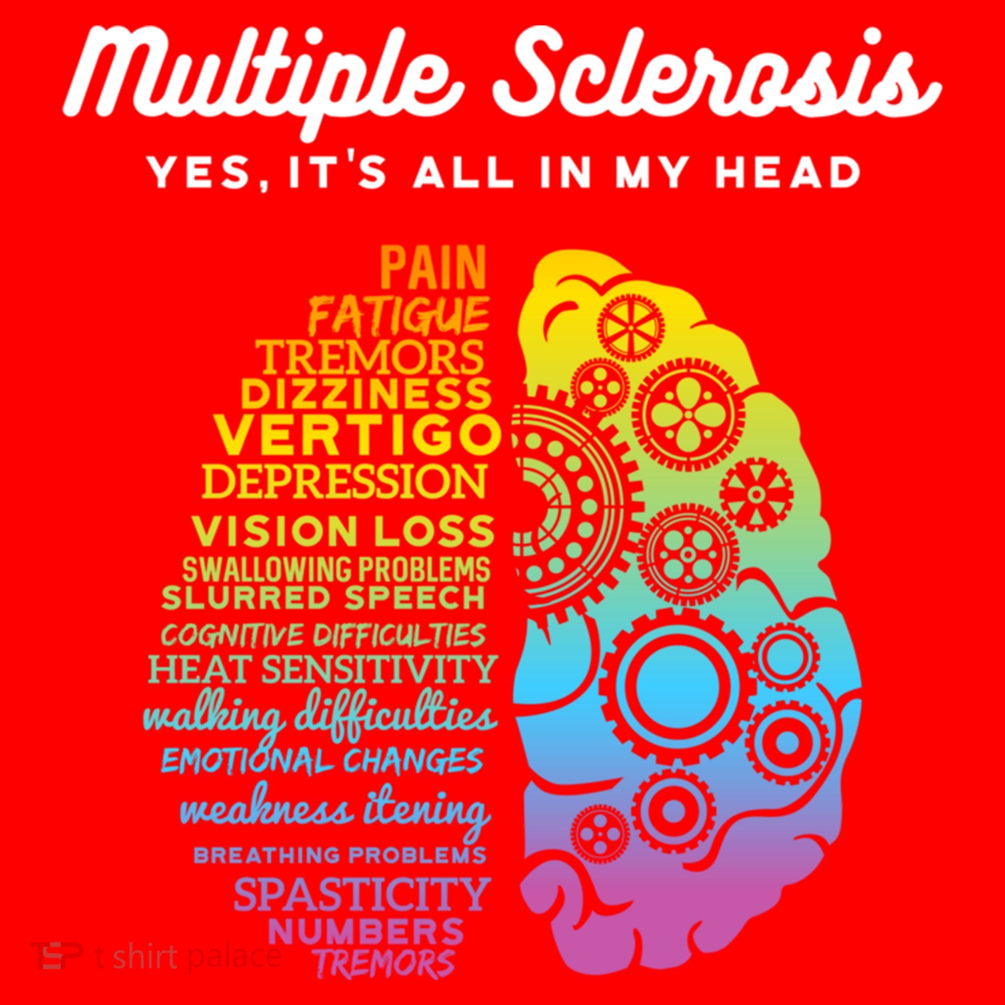 Yes ItS All In My Head Multiple Sclerosis Gift Ms Gift Santa Hat