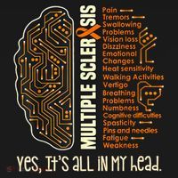 Yes It's All In My Head Multiple Sclerosis Ribbon Brain Mousepad thumb 1