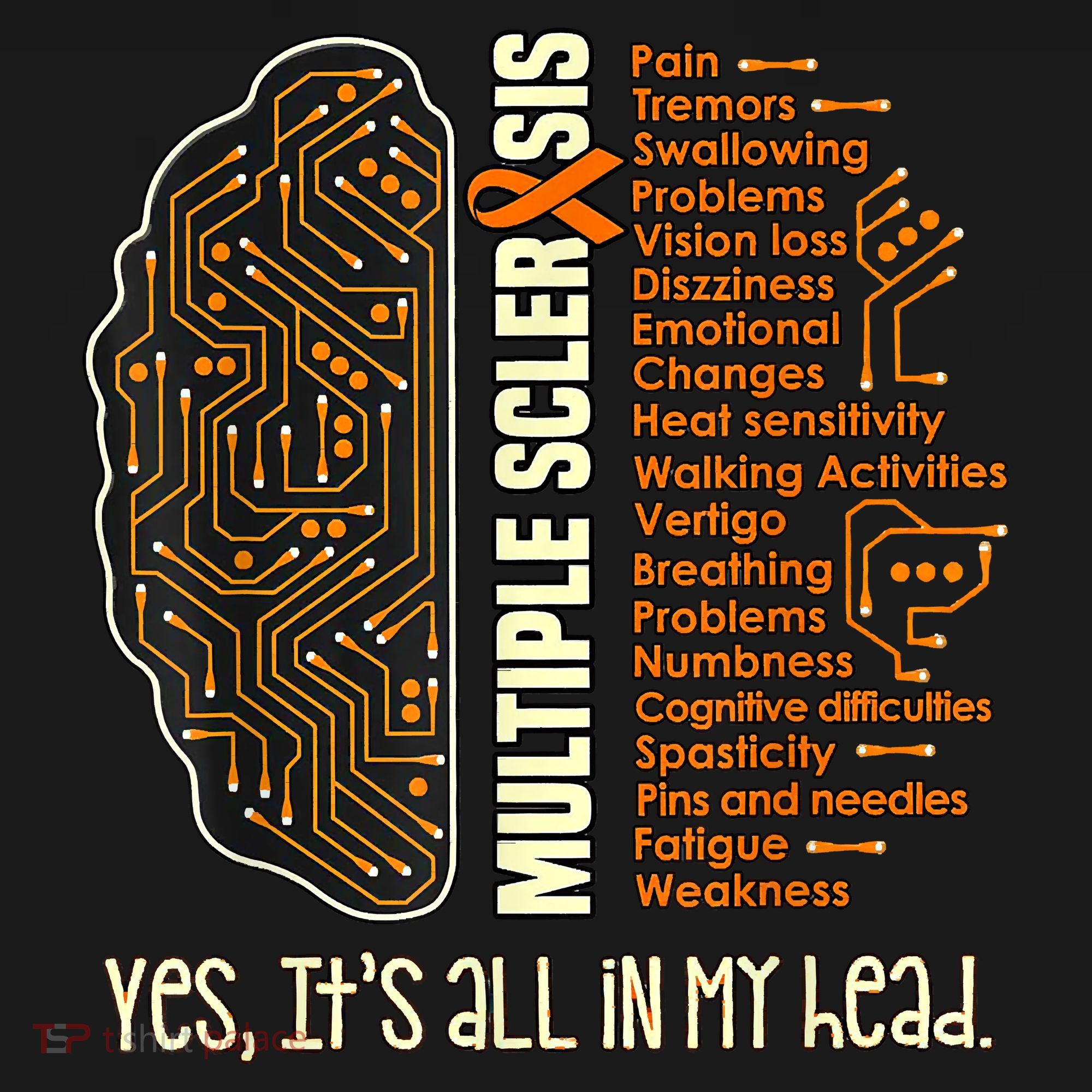 Yes It's All In My Head Multiple Sclerosis Ribbon Brain Mousepad