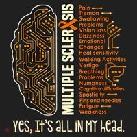 Yes It's All In My Head Multiple Sclerosis Ribbon Brain Hat thumb 2
