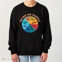 You May Ask Yourself Once In A Lifetime Pie Chart Women's Sweatshirt thumb 0