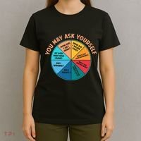 You May Ask Yourself Once In A Lifetime Pie Chart T-Shirt thumb 4