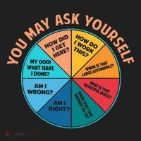 You May Ask Yourself Once In A Lifetime Pie Chart Beanie thumb 2
