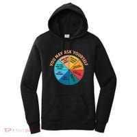 You May Ask Yourself Once In A Lifetime Pie Chart Women's Hoodie thumb 0