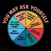 You May Ask Yourself Once In A Lifetime Pie Chart Women's Hoodie thumb 2