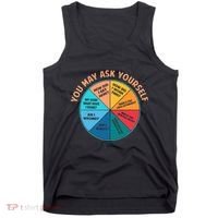 You May Ask Yourself Once In A Lifetime Pie Chart Tank Top thumb 0