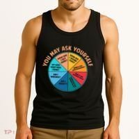 You May Ask Yourself Once In A Lifetime Pie Chart Tank Top thumb 3