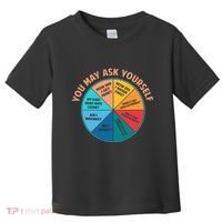You May Ask Yourself Once In A Lifetime Pie Chart Toddler T-Shirt thumb 0