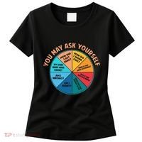 You May Ask Yourself Once In A Lifetime Pie Chart Women's T-Shirt thumb 0
