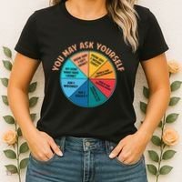 You May Ask Yourself Once In A Lifetime Pie Chart Women's T-Shirt thumb 2