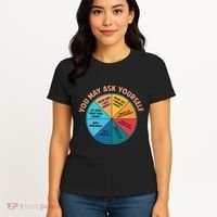 You May Ask Yourself Once In A Lifetime Pie Chart Women's T-Shirt thumb 4