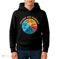You May Ask Yourself Once In A Lifetime Pie Chart Kids Hoodie thumb 4