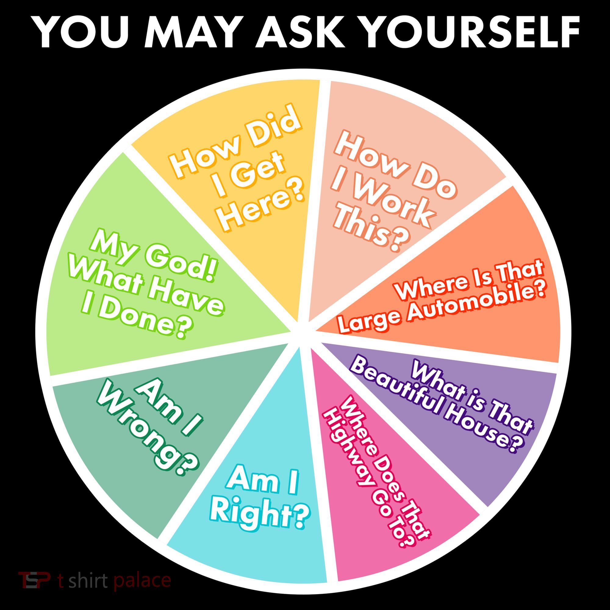 You May Ask Yourself Pie Chart Backpack