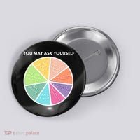 You May Ask Yourself Pie Chart Button thumb 0