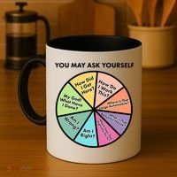 You May Ask Yourself Pie Chart Coffee Mug thumb 4