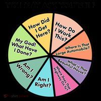 You May Ask Yourself Pie Chart Coffee Mug thumb 5