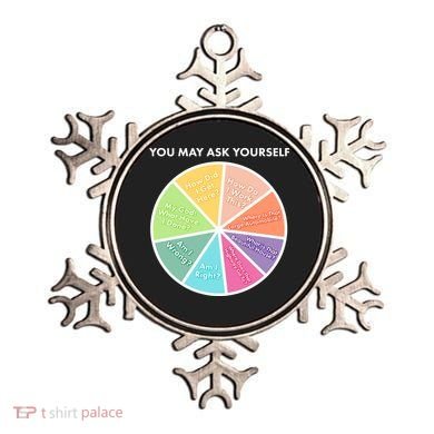 You May Ask Yourself Pie Chart Ornament