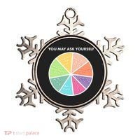 You May Ask Yourself Pie Chart Ornament thumb 0