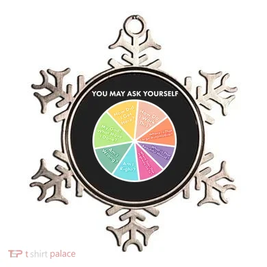 You May Ask Yourself Pie Chart Ornament