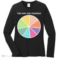 You May Ask Yourself Pie Chart Women's Long Sleeve Shirt thumb 0
