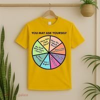 You May Ask Yourself Pie Chart T-Shirt thumb 2