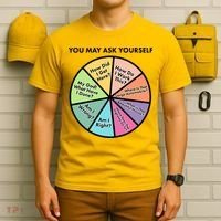 You May Ask Yourself Pie Chart T-Shirt thumb 6