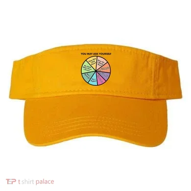 You May Ask Yourself Pie Chart Visor