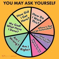 You May Ask Yourself Pie Chart Kids Hoodie thumb 2