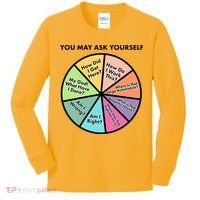 You May Ask Yourself Pie Chart Kids Long Sleeve Shirt thumb 0